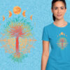 Biru Laut